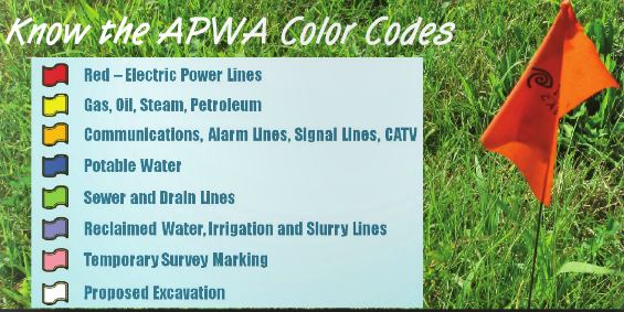 APWA color coding chart